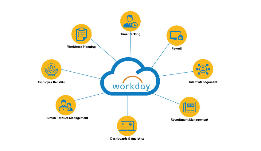 Simple x Solutions- Smart IT Solutions. Seamless Innovation